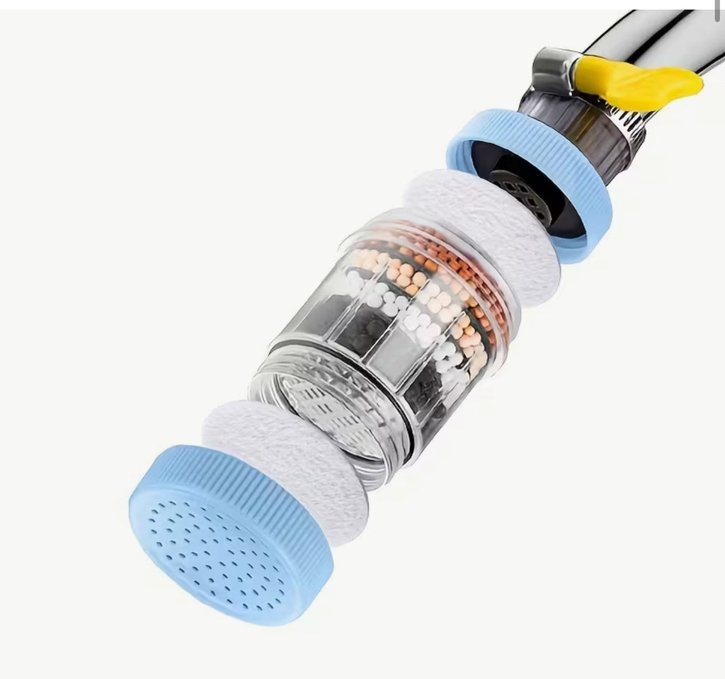 Filtre à Eau Cuisine AquaSain