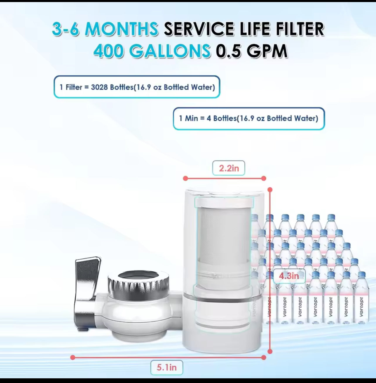 Filtre à Eau Compact et Élégant - Vortopt